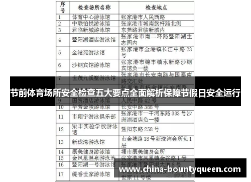 节前体育场所安全检查五大要点全面解析保障节假日安全运行 节前体育场所安全检查五大要点全面解析保障节假日安全运行