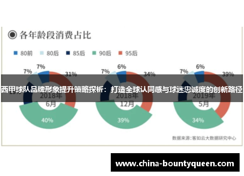 西甲球队品牌形象提升策略探析：打造全球认同感与球迷忠诚度的创新路径