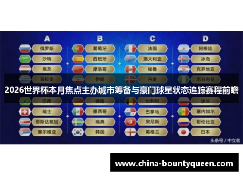 2026世界杯本月焦点主办城市筹备与豪门球星状态追踪赛程前瞻