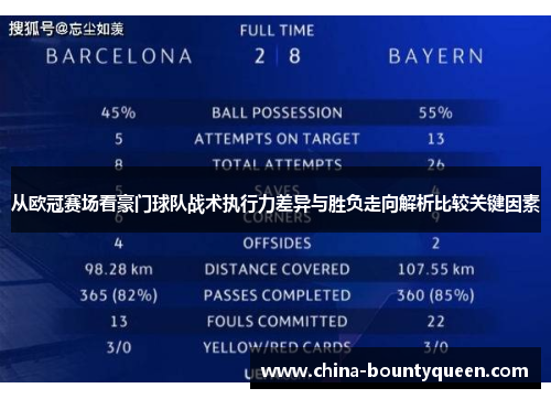从欧冠赛场看豪门球队战术执行力差异与胜负走向解析比较关键因素