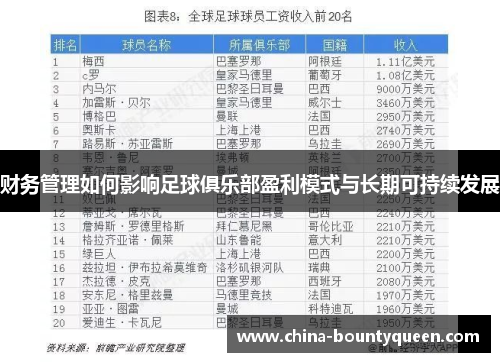 财务管理如何影响足球俱乐部盈利模式与长期可持续发展 财务管理如何影响足球俱乐部盈利模式与长期可持续发展